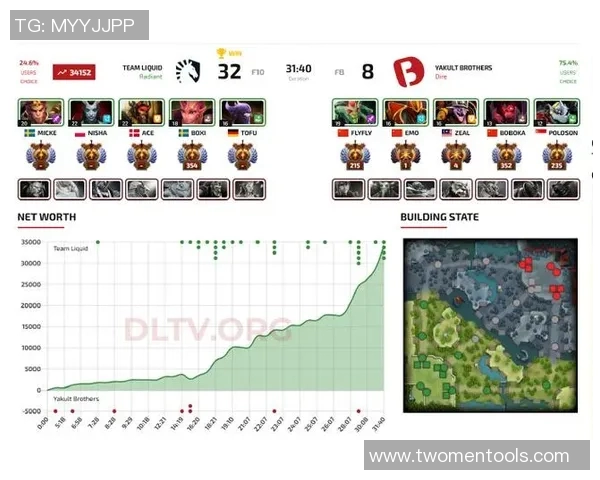 dota2 比赛阵容2017-Dota 2 赛事阵容深度解析,聚焦 2017 年精英集结的盛况-dota2 比赛阵容2017 dota2 比赛阵容2017-Dota 2 赛事阵容深度解析,聚焦 2017 年精英集结的盛况-dota2 比赛阵容2017
