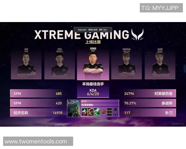 dota比赛决赛-决战巅峰，DOTA比赛决赛热血上演-dota比赛决赛